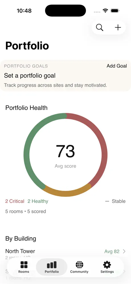 RoomScore portfolio screen showing average score and room health breakdown